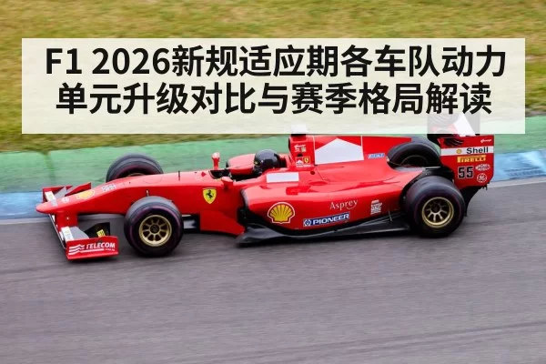 F1 2026新规适应期各车队动力单元升级对比与赛季格局解读